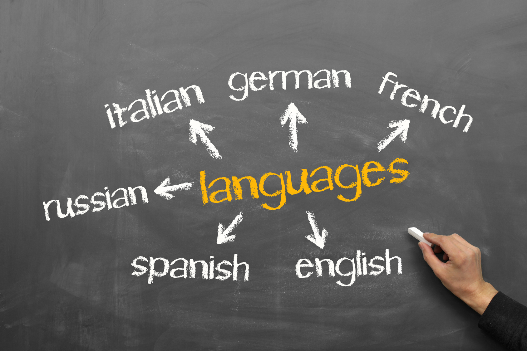 znajomosc wielu jezykow obcych